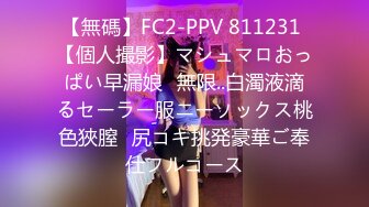 【無碼】FC2-PPV 811231 【個人撮影】マシュマロおっぱい早漏娘♥無限..白濁液滴るセーラー服ニーソックス桃色狹膣♥尻コキ挑発豪華ご奉仕フルコース